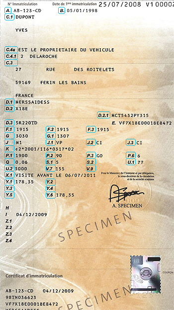 Apprendre Lire Sa Carte Grise Le Guide De La Carte Grise